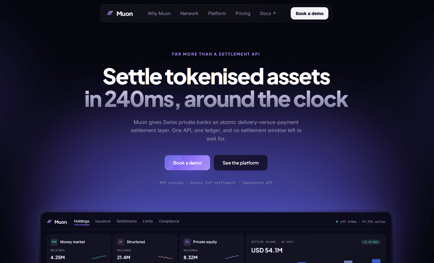 Site pour une start-up